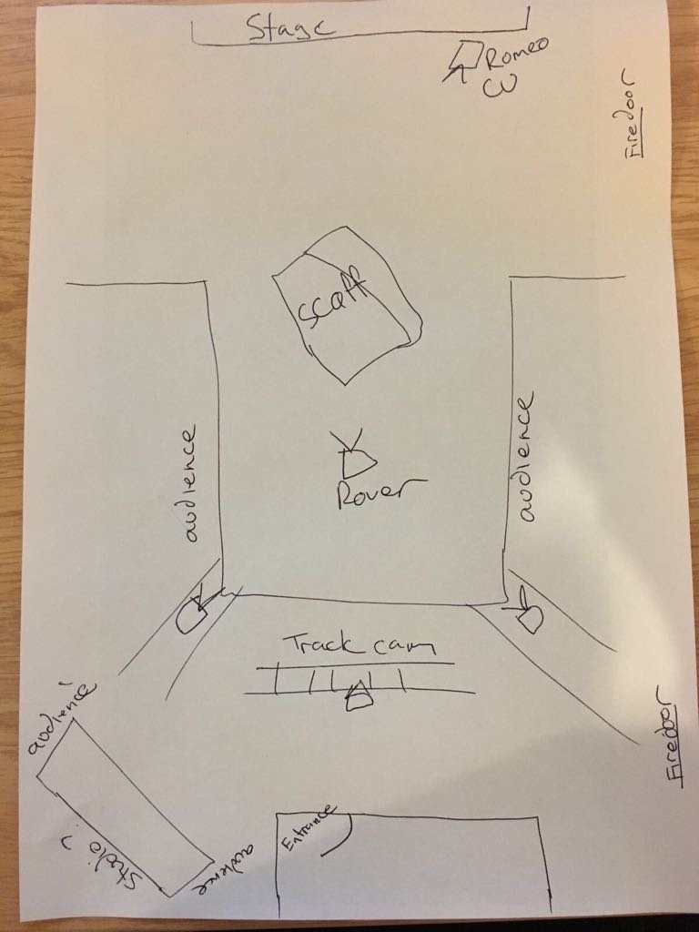 Hand-drawn floor plan showing the stage, audience areas, camera track and production positions for the RSC Live Lesson.